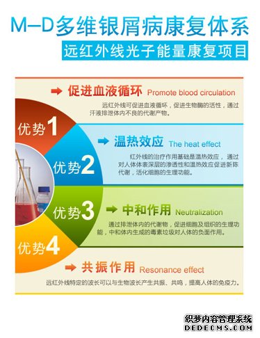 远红外线光子能量康复项目.jpg