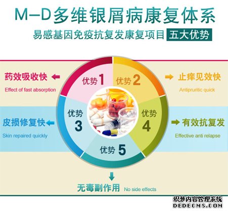 易感基因免疫抗复发康复项目 .jpg