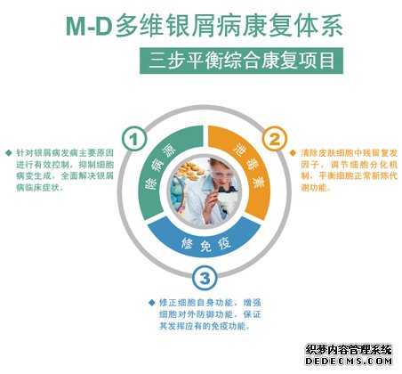 三步平衡综合康复项目.jpg